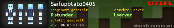 Benutzerleisten 560x90 für Saifupotato0405