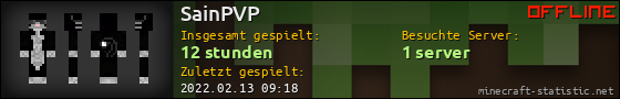 Benutzerleisten 560x90 für SainPVP