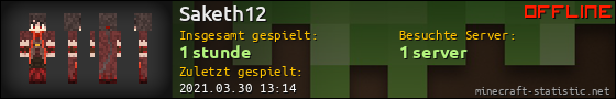 Benutzerleisten 560x90 für Saketh12