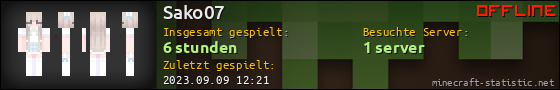 Benutzerleisten 560x90 für Sako07