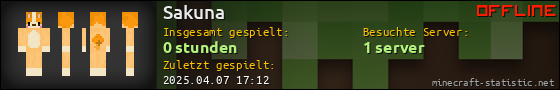 Benutzerleisten 560x90 für Sakuna