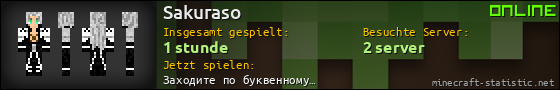 Benutzerleisten 560x90 für Sakuraso