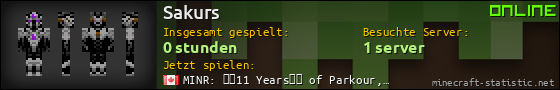 Benutzerleisten 560x90 für Sakurs