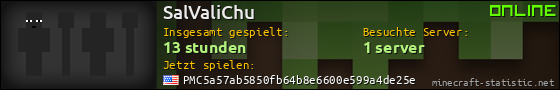 Benutzerleisten 560x90 für SalValiChu