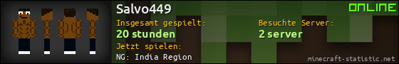 Benutzerleisten 560x90 für Salvo449