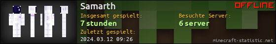 Benutzerleisten 560x90 für Samarth