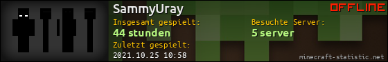 Benutzerleisten 560x90 für SammyUray