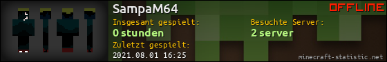Benutzerleisten 560x90 für SampaM64