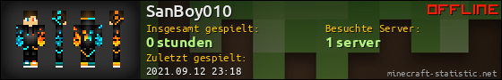Benutzerleisten 560x90 für SanBoy010