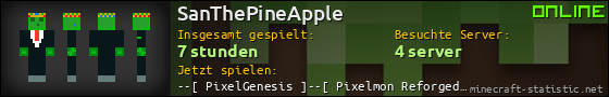 Benutzerleisten 560x90 für SanThePineApple