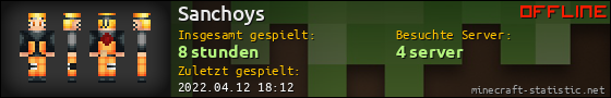 Benutzerleisten 560x90 für Sanchoys