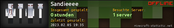 Benutzerleisten 560x90 für Sandieeee