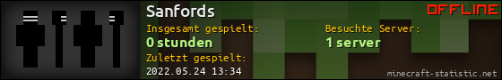 Benutzerleisten 560x90 für Sanfords