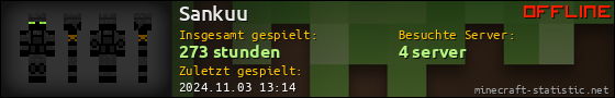 Benutzerleisten 560x90 für Sankuu