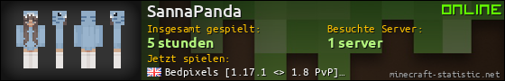 Benutzerleisten 560x90 für SannaPanda