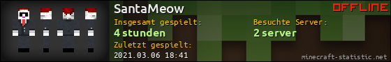 Benutzerleisten 560x90 für SantaMeow