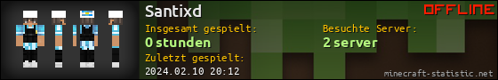Benutzerleisten 560x90 für Santixd
