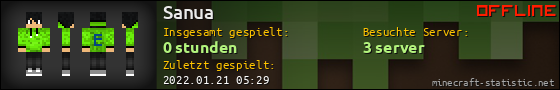 Benutzerleisten 560x90 für Sanua