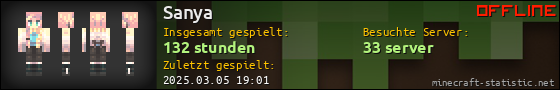 Benutzerleisten 560x90 für Sanya