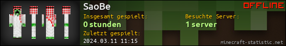 Benutzerleisten 560x90 für SaoBe