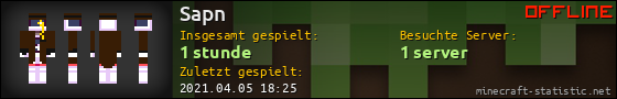 Benutzerleisten 560x90 für Sapn