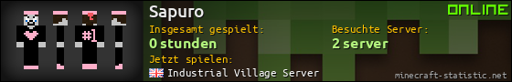 Benutzerleisten 560x90 für Sapuro