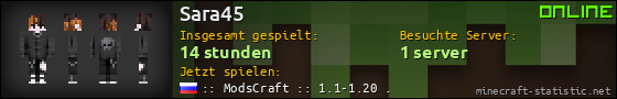 Benutzerleisten 560x90 für Sara45