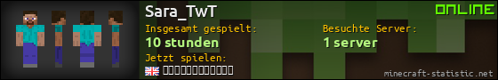 Benutzerleisten 560x90 für Sara_TwT