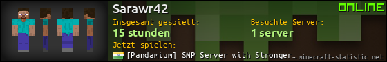 Benutzerleisten 560x90 für Sarawr42