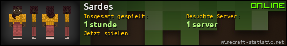 Benutzerleisten 560x90 für Sardes