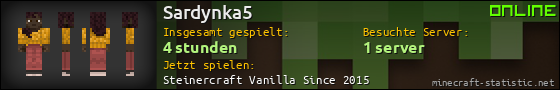 Benutzerleisten 560x90 für Sardynka5