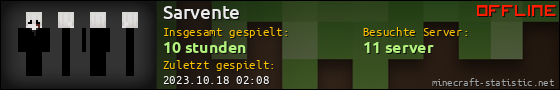 Benutzerleisten 560x90 für Sarvente