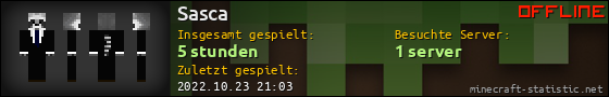 Benutzerleisten 560x90 für Sasca