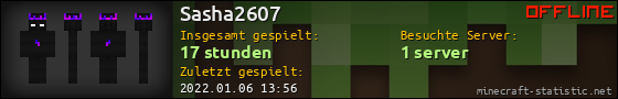 Benutzerleisten 560x90 für Sasha2607