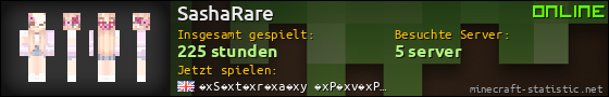 Benutzerleisten 560x90 für SashaRare