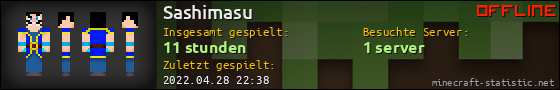 Benutzerleisten 560x90 für Sashimasu