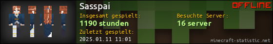 Benutzerleisten 560x90 für Sasspai