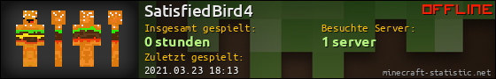 Benutzerleisten 560x90 für SatisfiedBird4