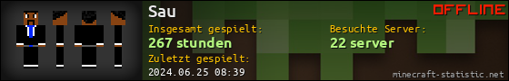 Benutzerleisten 560x90 für Sau