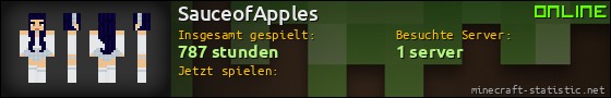 Benutzerleisten 560x90 für SauceofApples