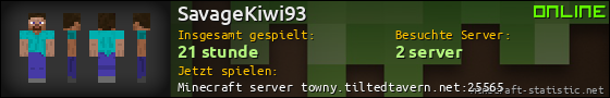 Benutzerleisten 560x90 für SavageKiwi93