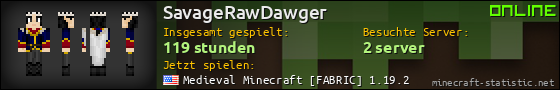 Benutzerleisten 560x90 für SavageRawDawger