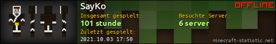 Benutzerleisten 560x90 für SayKo
