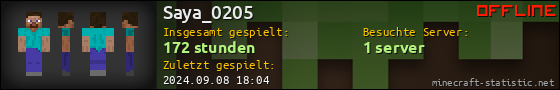 Benutzerleisten 560x90 für Saya_0205