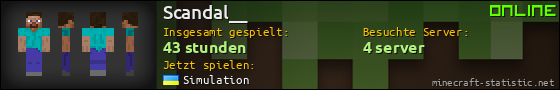Benutzerleisten 560x90 für Scandal__
