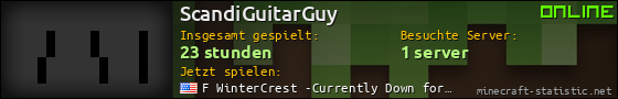 Benutzerleisten 560x90 für ScandiGuitarGuy