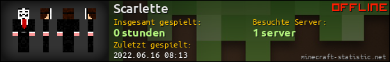 Benutzerleisten 560x90 für Scarlette