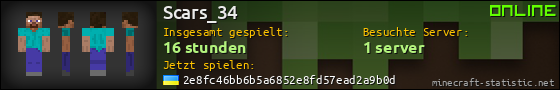 Benutzerleisten 560x90 für Scars_34