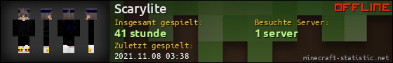 Benutzerleisten 560x90 für Scarylite