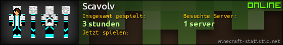 Benutzerleisten 560x90 für Scavolv